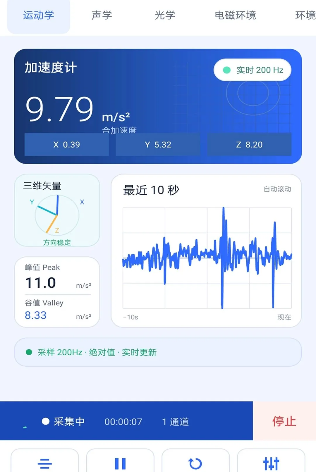 ֪��ȫͨ(�������ƽ̨)v2.0.1 ��Ѱ�
