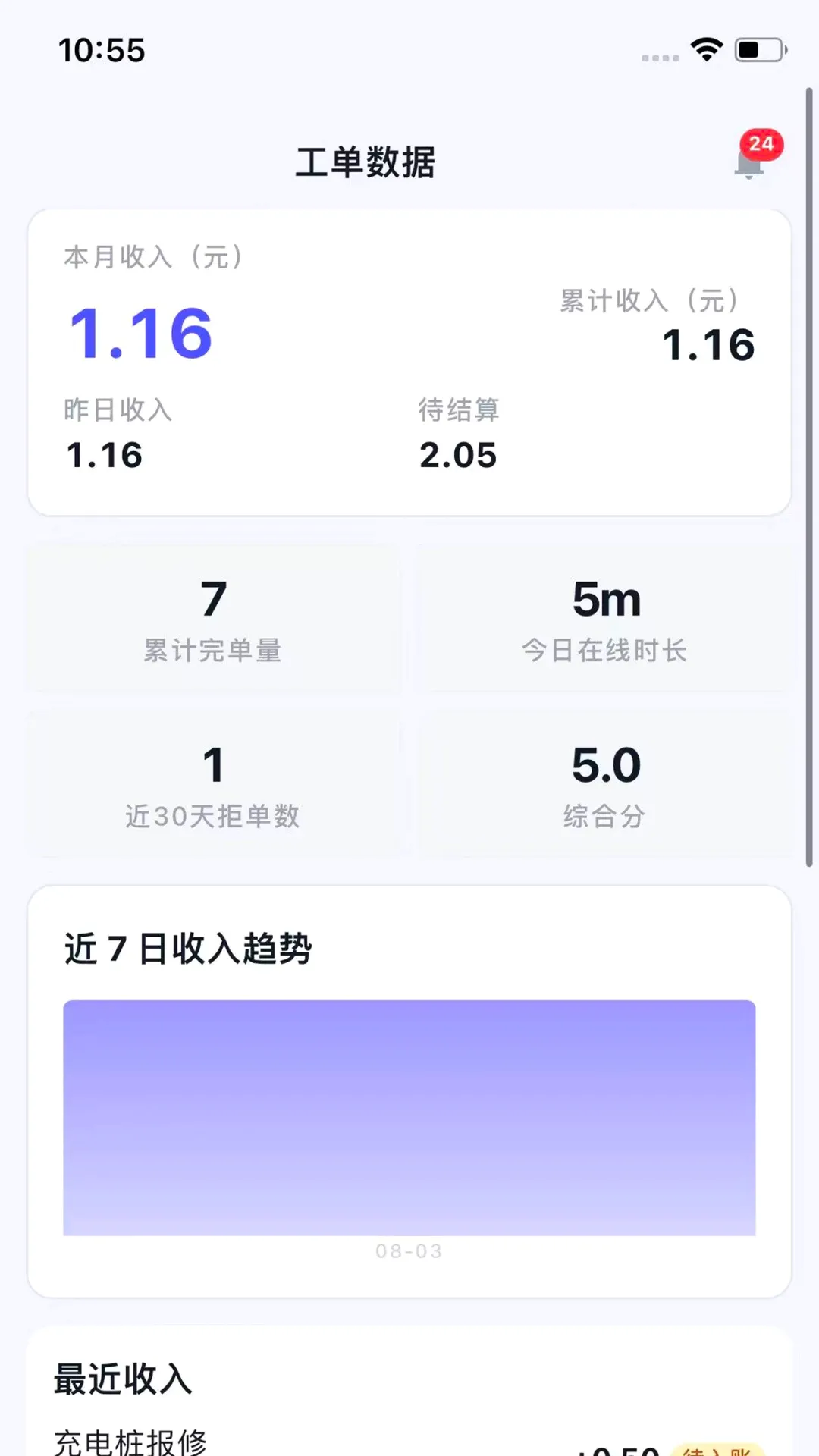 Ϭţ��Ԯ����ʦ��(��Դ����Ӧ��)