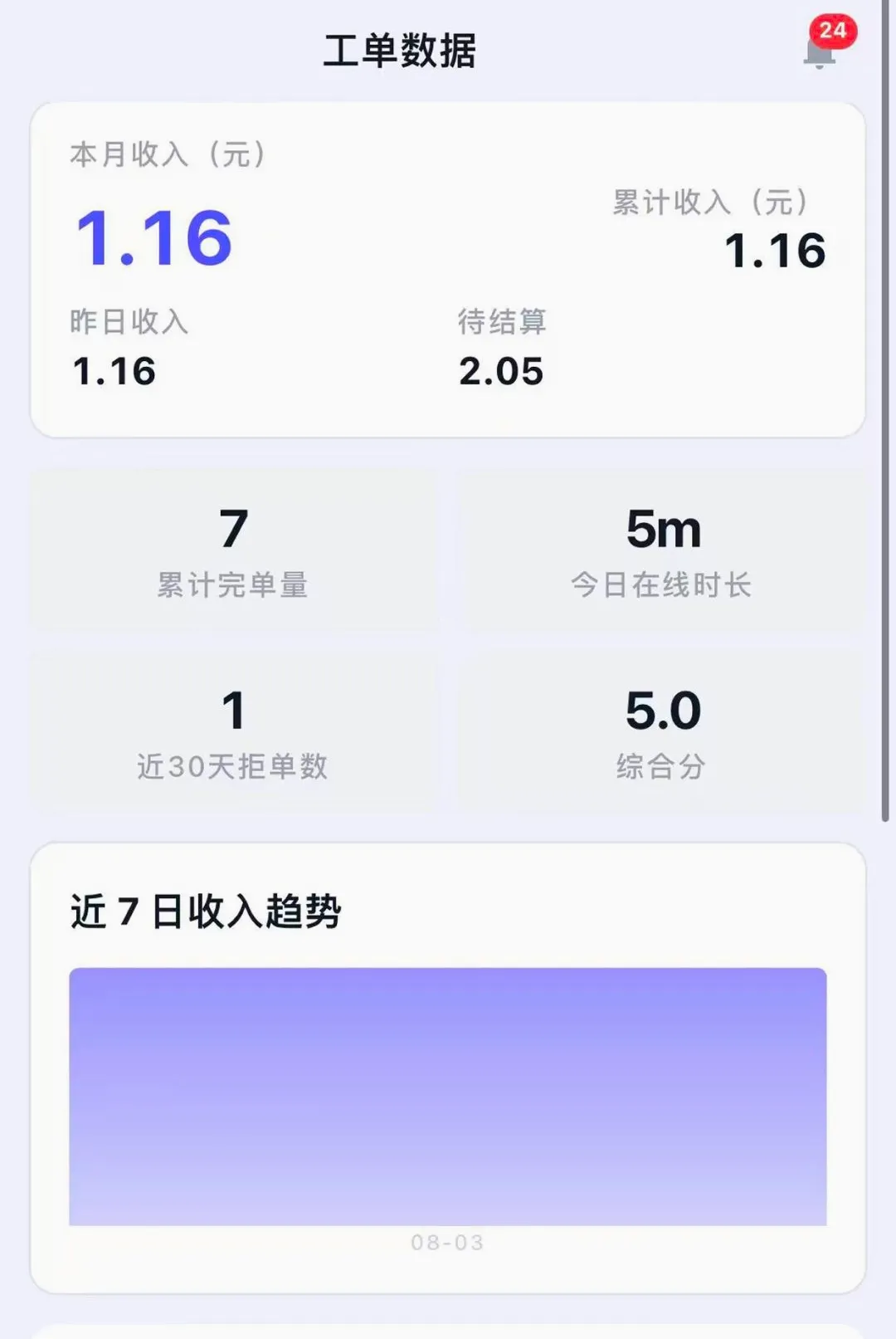 Ϭţ��Ԯ����ʦ��(��Դ����Ӧ��)v1.6.2 ��Ѱ�