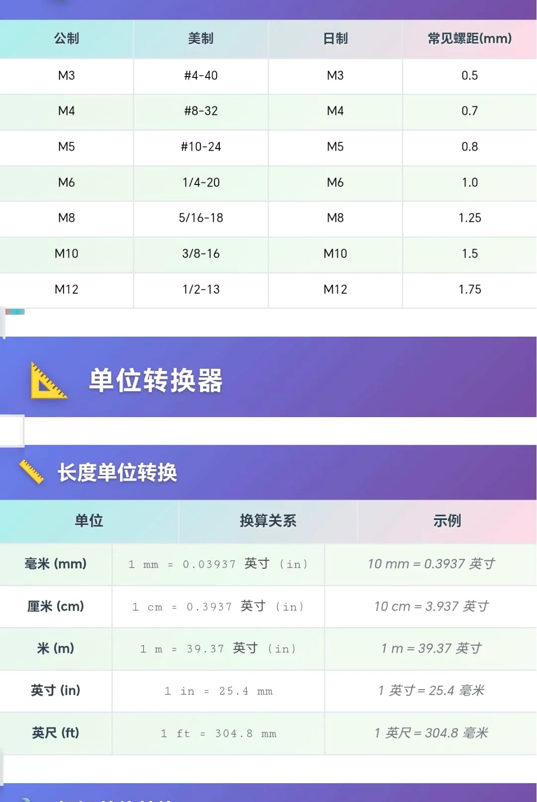 ���ݴ��м�(��˿ά������)v1.0.1.271041931 �ٷ�����