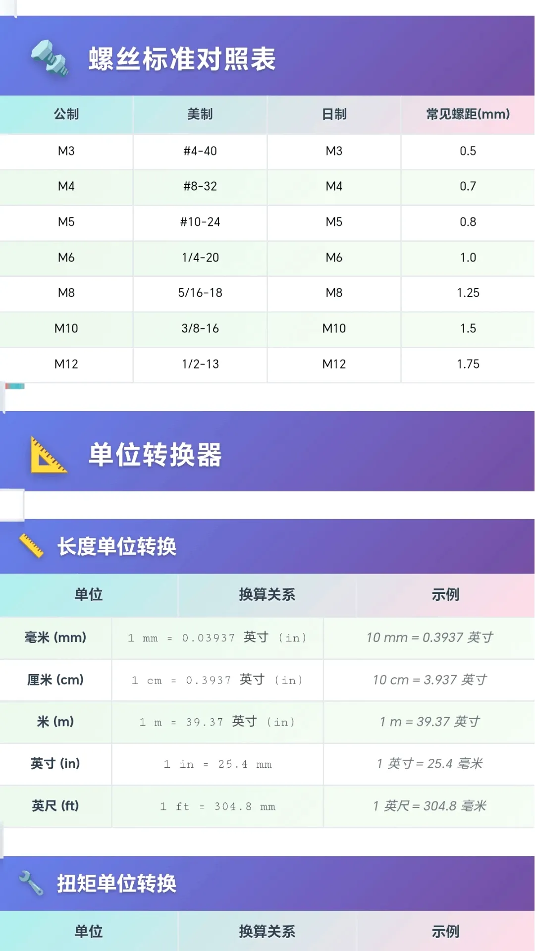 ���ݴ��м�(��˿ά������)v1.0.1.271041931 �ٷ�����