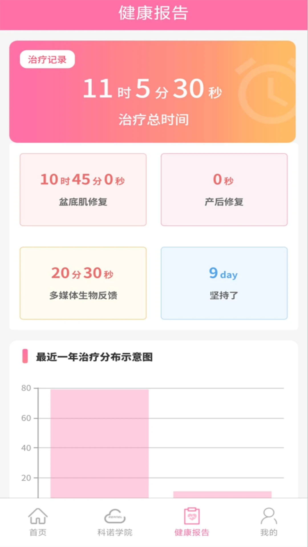 ��ŵAPP2026�ٷ����°汾v1.1.1 ��Ѱ�