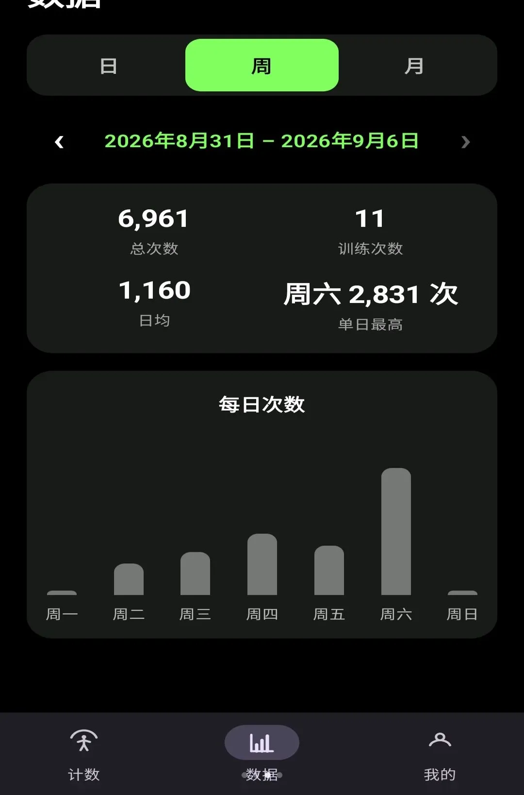 ��׼��������������׿���ֻ���v1.0 �ֻ���