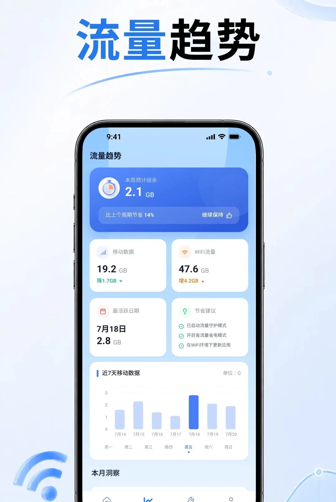 5G����������(������������)vO4.0 ��Ѱ�