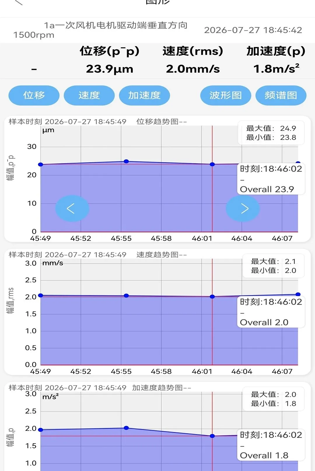 ������APP(�źŷ�������)v1.1.103 �ٷ�����