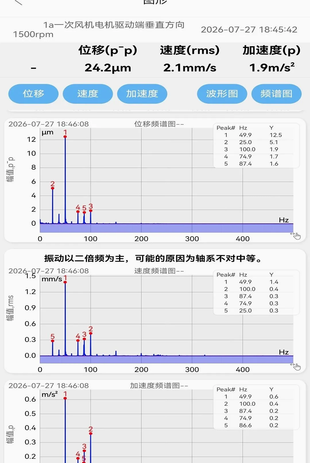 ������APP(�źŷ�������)v1.1.103 �ٷ�����