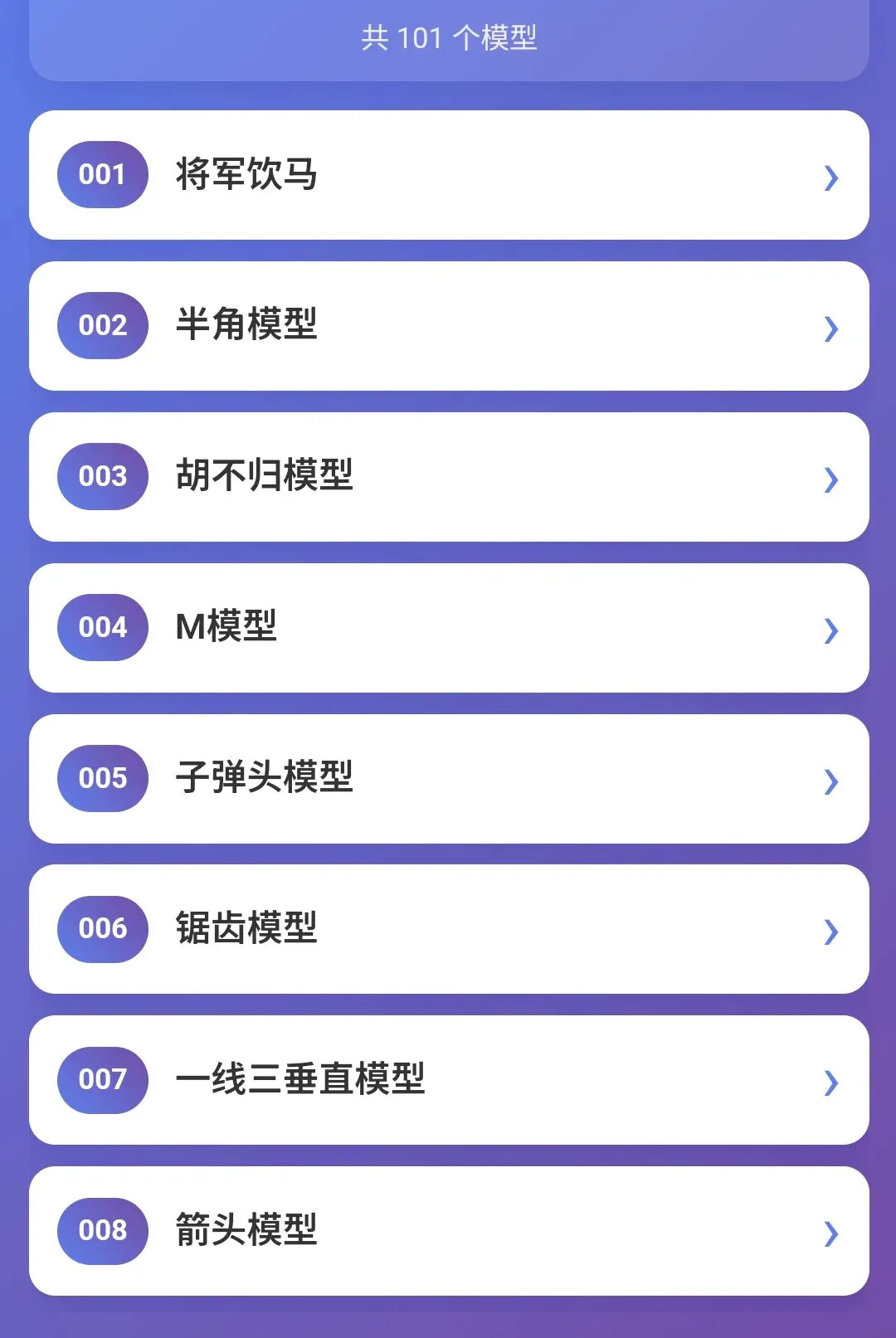 ��ѧ����׿���ֻ���v1.0.5 �ֻ���