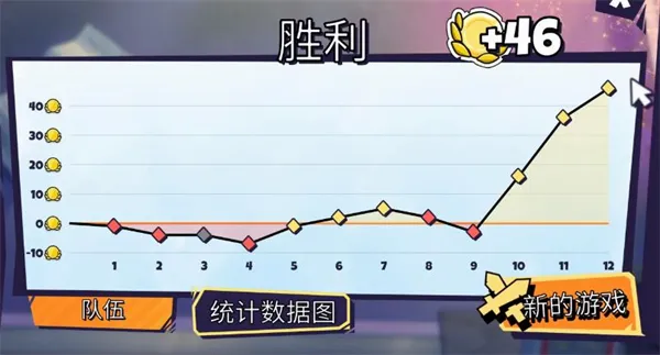 ����ս����Ϸ2026�ٷ����°汾