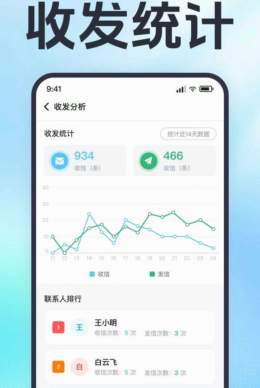 ���ű��ݻָ��ٲ�(���Źܼ�ʵ�ù���)v1.0.2.1001 �ٷ�����