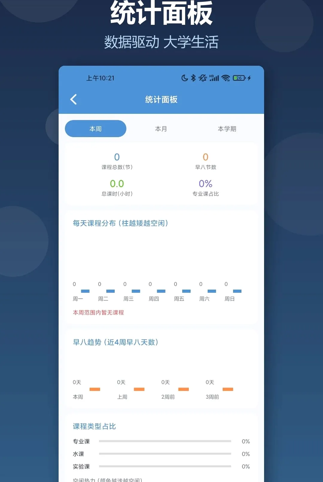 ������˿γ̱����������ֻ���v1.2 ��׿��