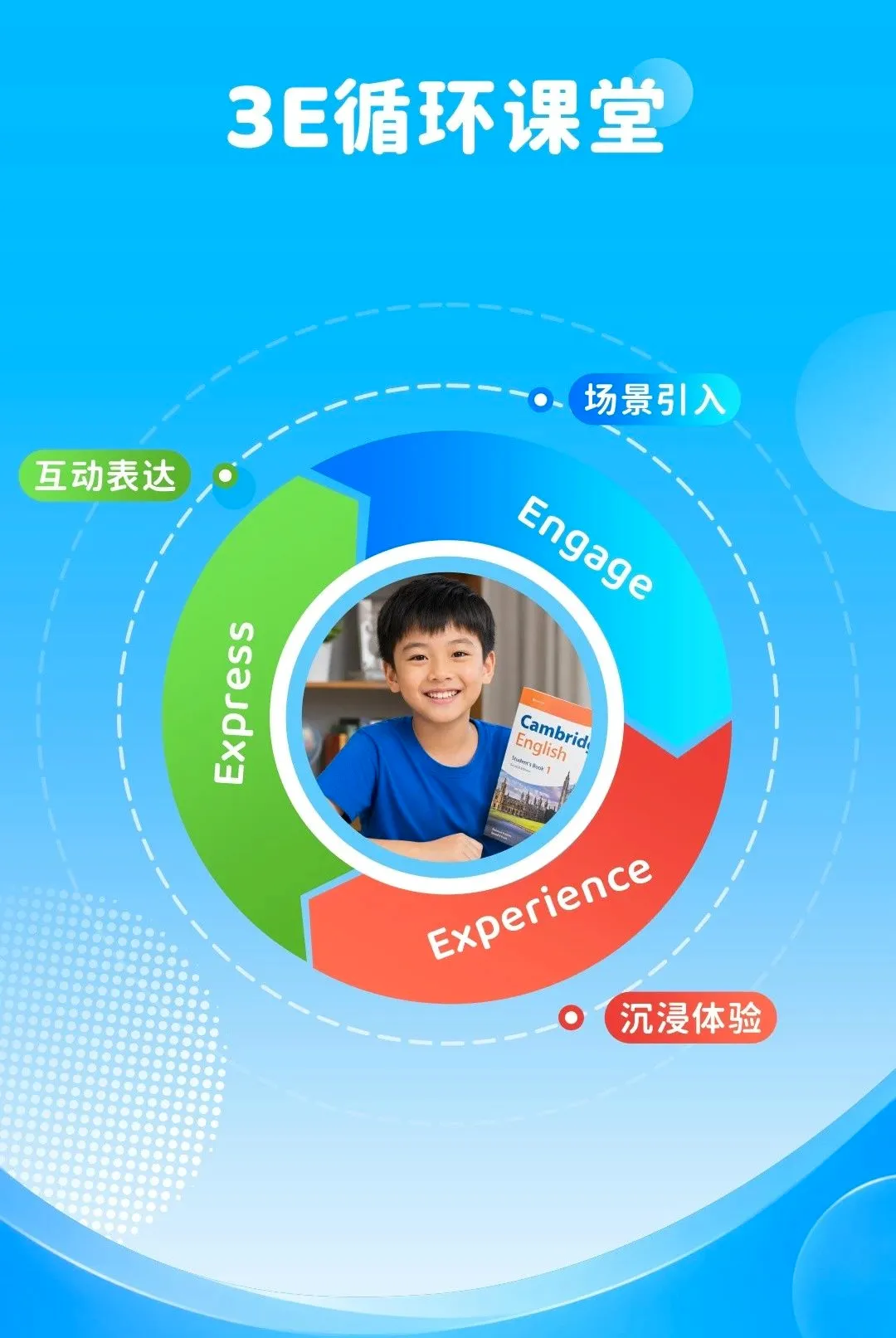 FutureABC �ҳ���(�ٶ�Ӣ��ѧϰ��)v1.0.0 ��Ѱ�